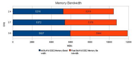 memory_bandwidth.jpg