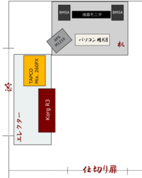 改善前のレイアウト