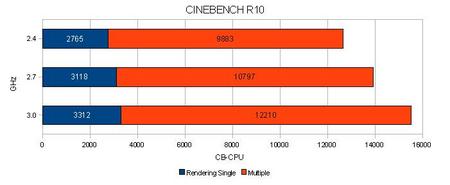 cinebench.jpg
